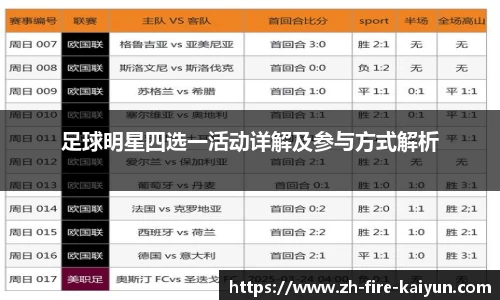 足球明星四选一活动详解及参与方式解析