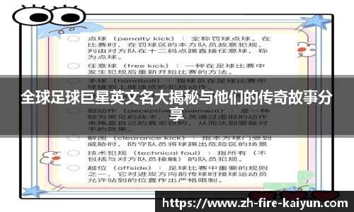全球足球巨星英文名大揭秘与他们的传奇故事分享