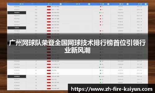 广州网球队荣登全国网球技术排行榜首位引领行业新风潮